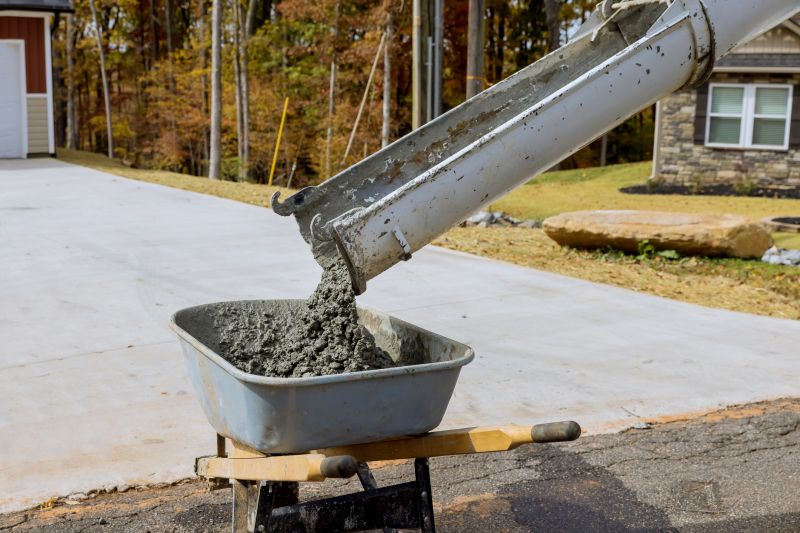 Concrete Delivery